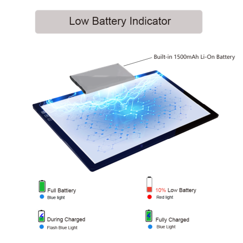 JSK A4 LED TRACKING PAD LIGHT BOX COPIER COPIE DROIS TRACH