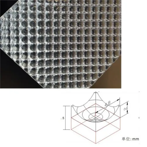 Ps Prismatic Diffuser Sheet 2.5mm/pattern A, High Quality Ps Prismatic ...