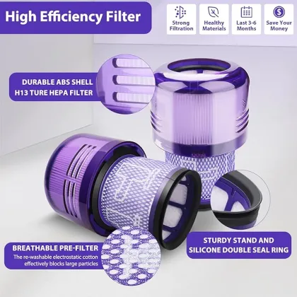 HEPA Filter Set for Dyson V11
