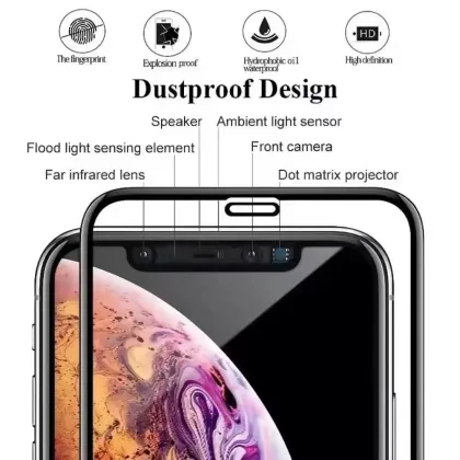 Tempered Glass Screen Protectors for POCO Devices