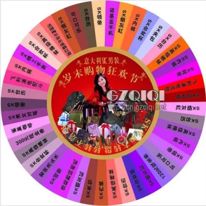 Prize Wheel