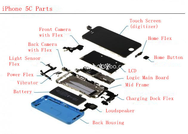 iphone delar kina tillverkare av