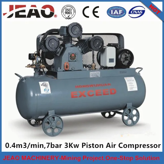 Hw4007 Belt Driven Piston Air Compressor for Spray Paint