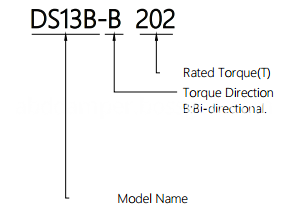 Rotary Damper  For Hidden Sockets