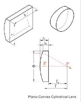 Optical Glass Concave /Convex Cylindrical Lens