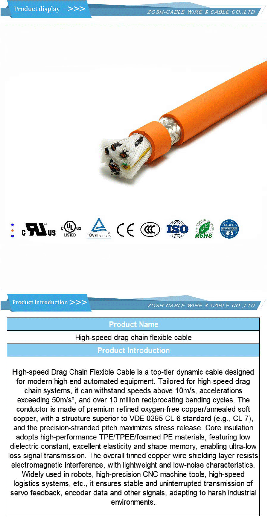 Drag Chain Cable(Bending-Resistance)-xiangqing1-ZS013