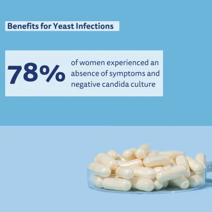 Probiotics for Women Capsules Support Gut Balance