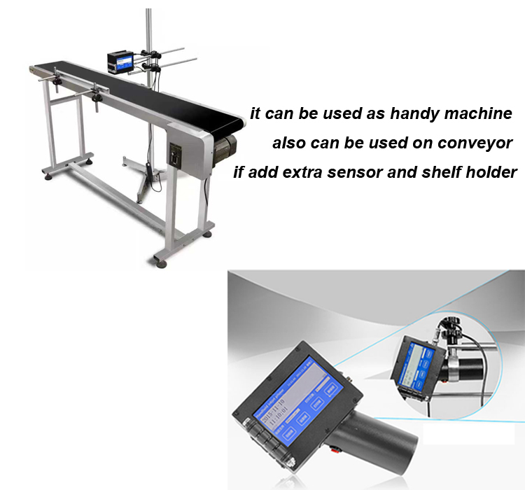 Inkjet Coder