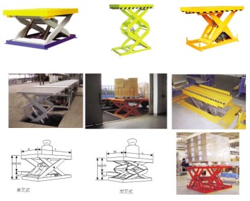stationary scissor lift platform
