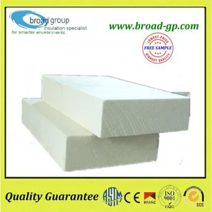 High quality insulation materials Ceramic fiber board