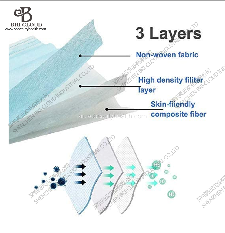 ثلاث طبقات من الأقنعة التي تستخدم لمرة واحدة للاستخدام المدني