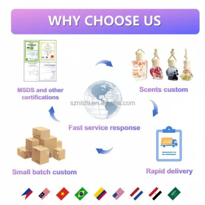 Customized 15ml Flower Scent Perfume for Car Freshener