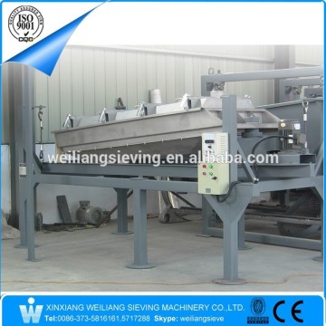 China Weiliang FYBS hot sold stainless steel rotex gyratory screen machinery