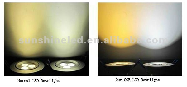 new design!!1700lm high output 15w cob led downlight