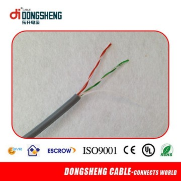 24 Year cable factory underground telephone wire