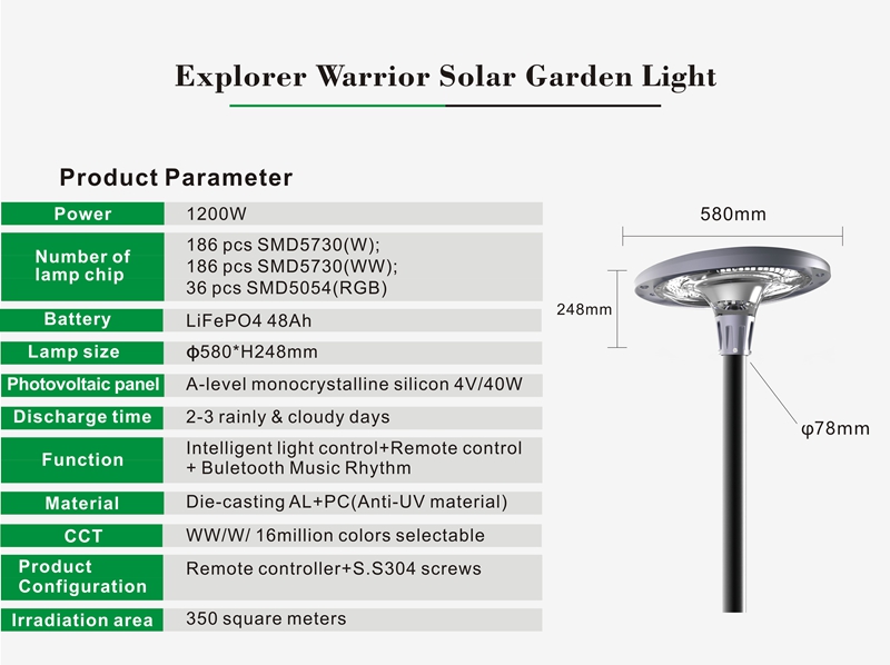 Solar Garden Lamp