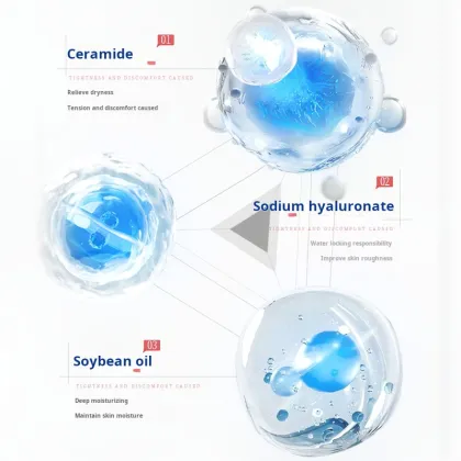 Ceramide Hydrating Moisturizing Body Lotion