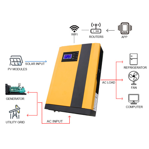 WHAYLAN 3.5kw 5kw 5.5kw hybrid solar inverter