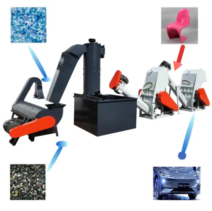 High Production Plastic Crusher and Washing Recycling Line