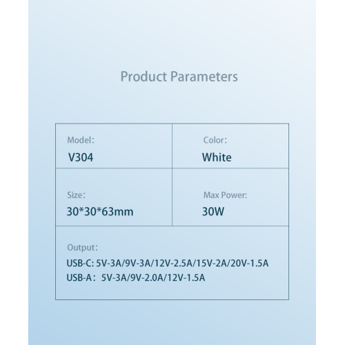 30W SUPER FAST USB Puertos USB Cargador de pared