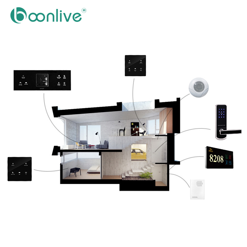 Smart Hotel guest room control system