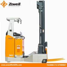 Electric multi directional forklift