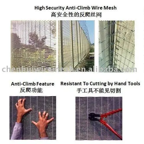 Galvanised Iron Anti-Climb Wire Mesh