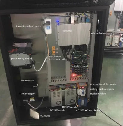 Automatic Intelligent Juice Vending Machine - Fresh Orange Juicer