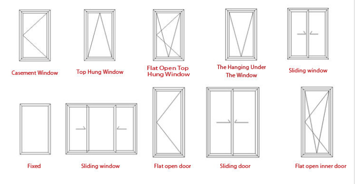 Aluminium Fixed Window