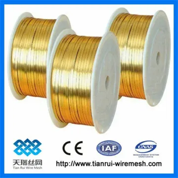 copper wire prices