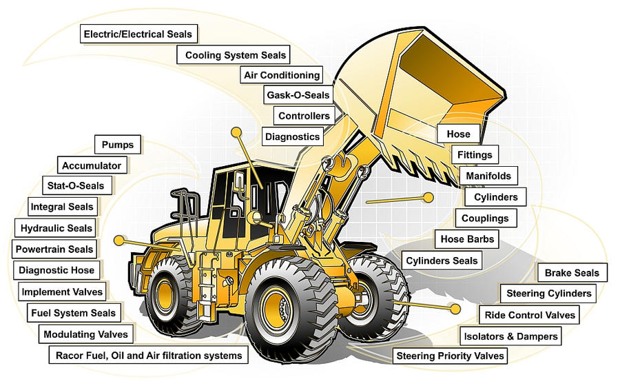 Front Loader Diagram by JefferyWright d2lauu4-fullview