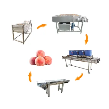 Hot Air Circulation Banana Production Line