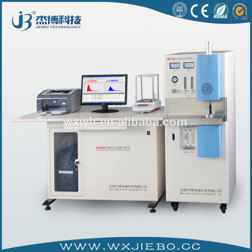 Automatic sulfur analyzer for White Cast Iron