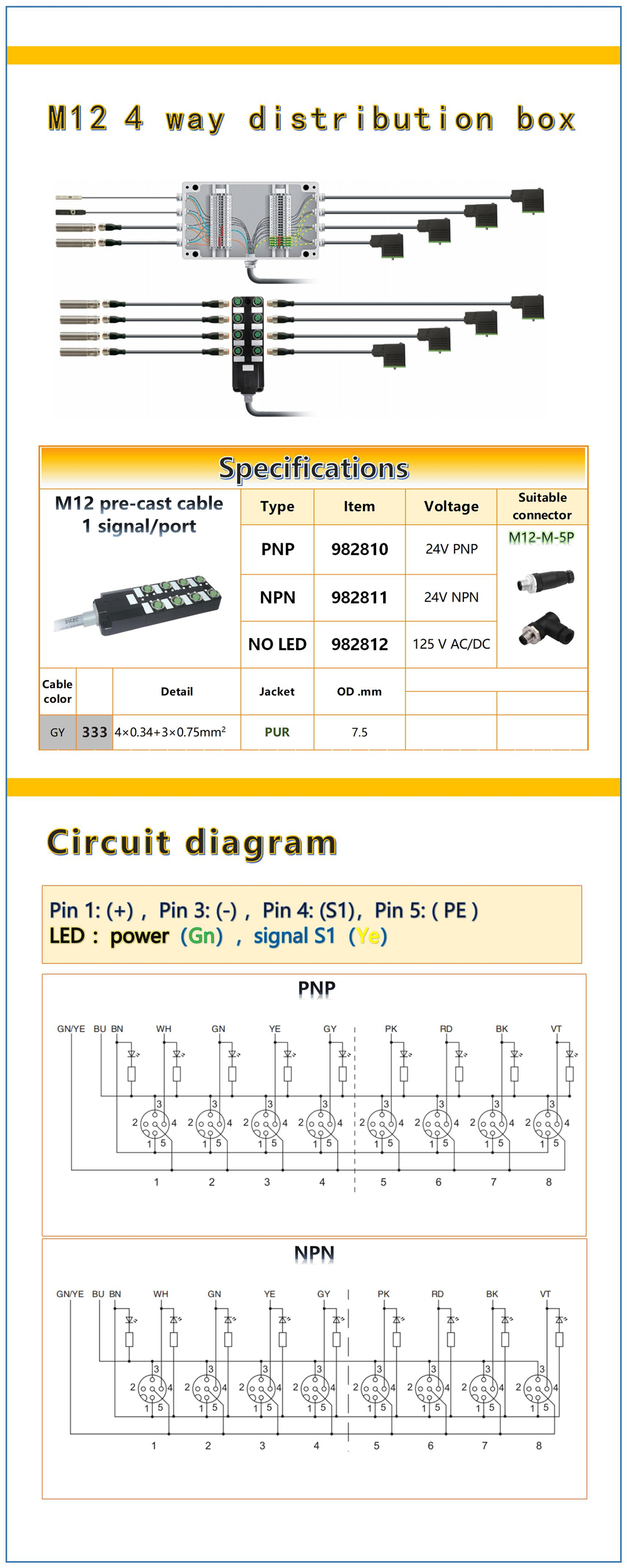 M12 distribution box 8 way M12 distribution box 8 way