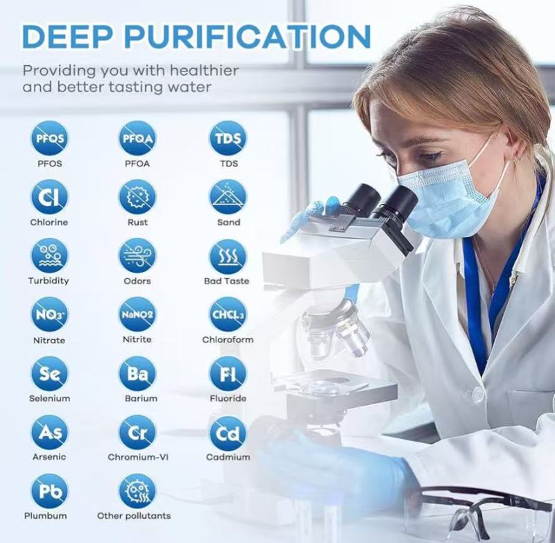 Modern Water Purifiers for Clean Drinking