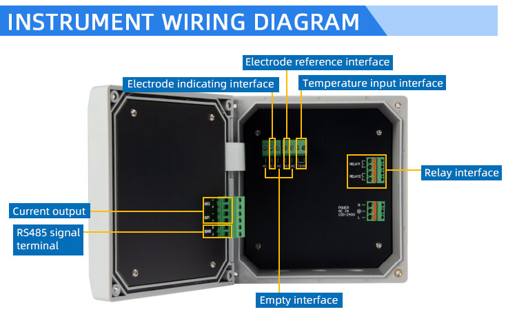 controller instrument wiring diagram