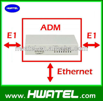 Ethernet aggregate Converter with MUX dual E1 uplink SNMP