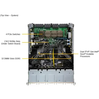 8 NVIDIA H200 GPU Air Cooled AI Server