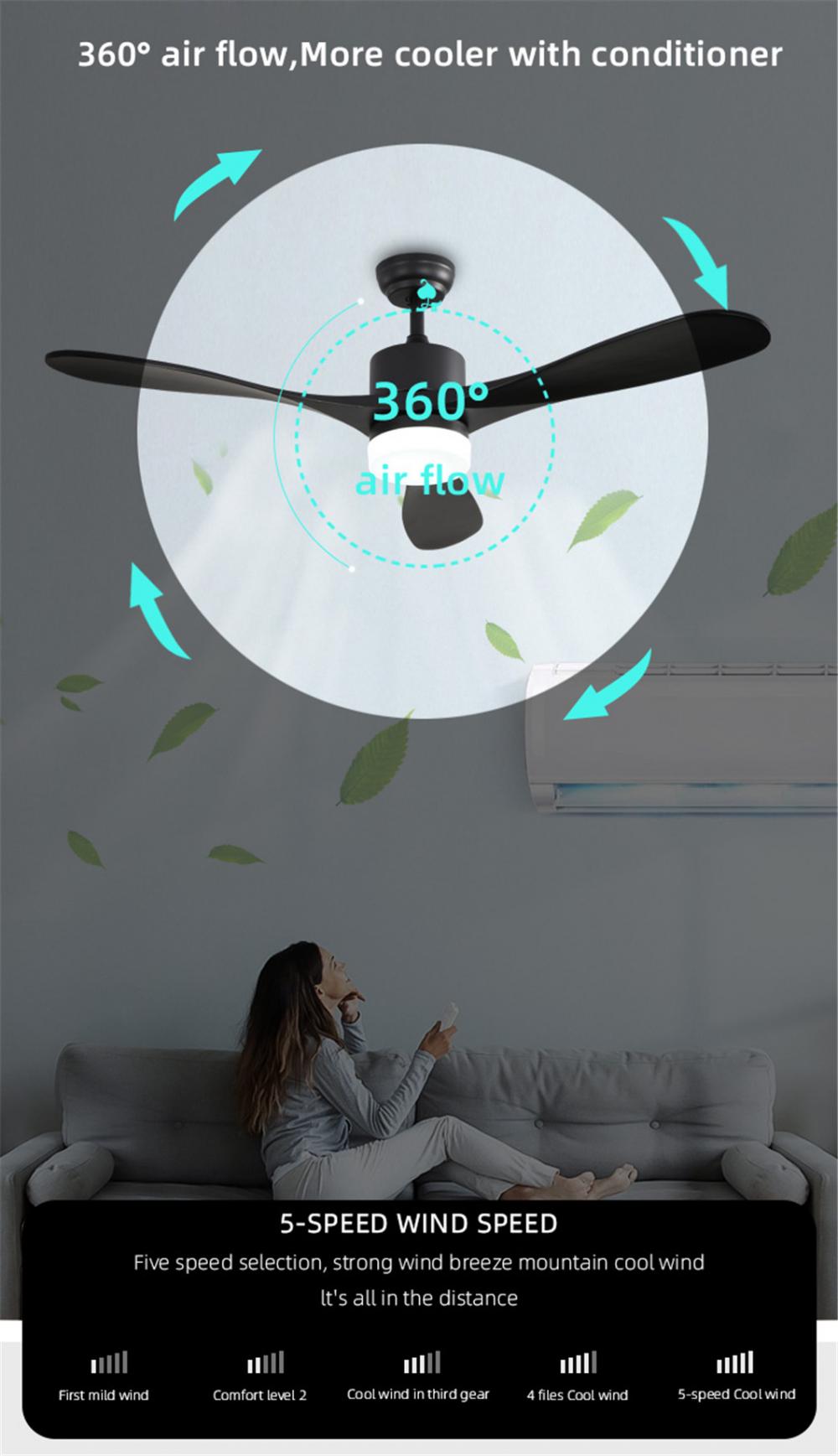 led ceiling fans