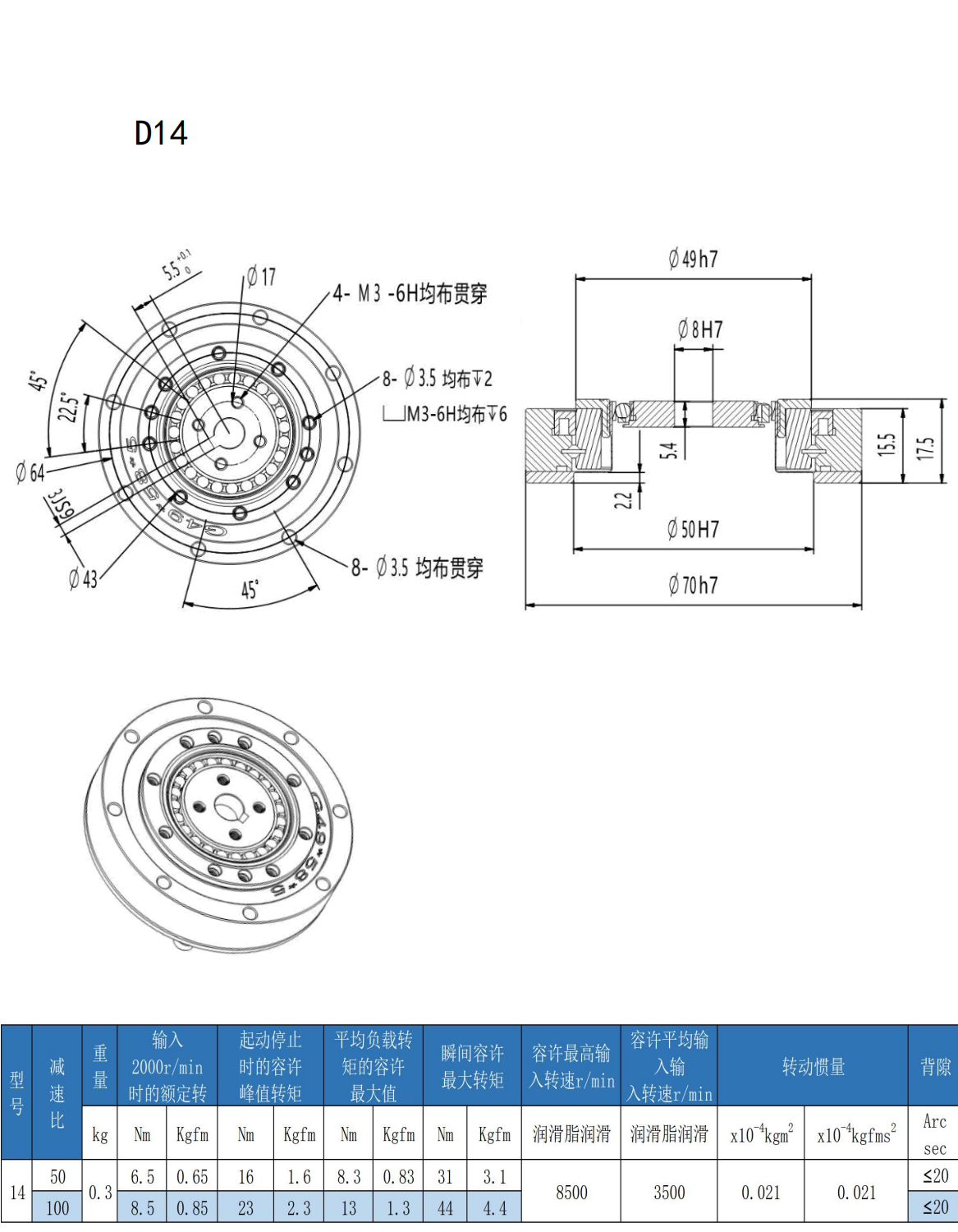 18ce19bbe0c64440c58aae2b4bdf4e5