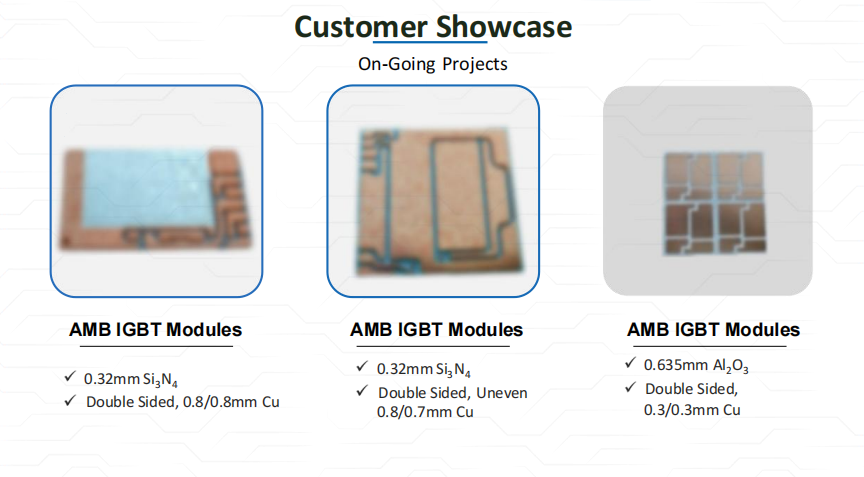 IMB PRODUCT