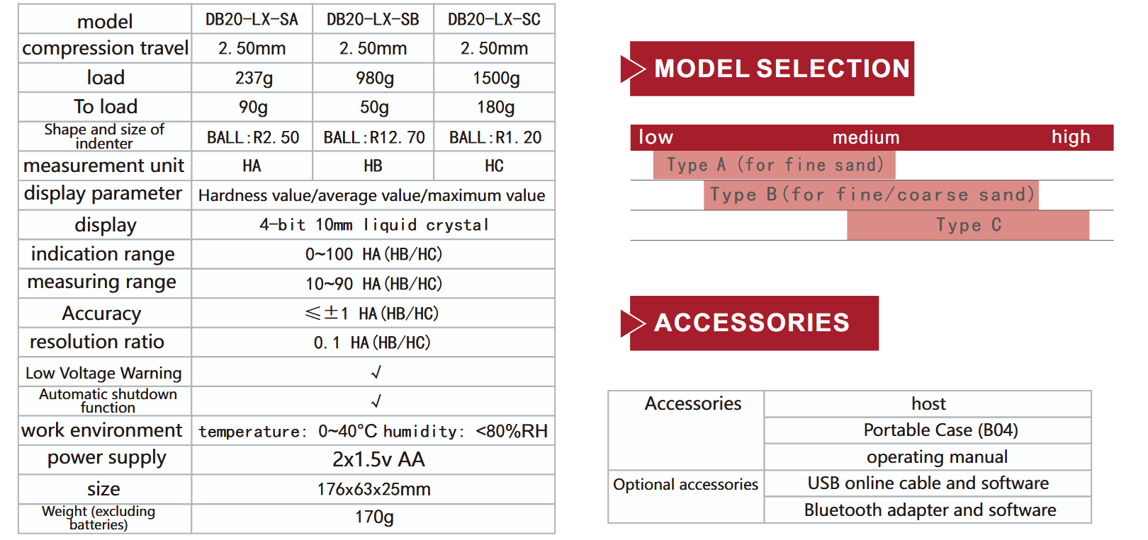 sand mold hardness tester