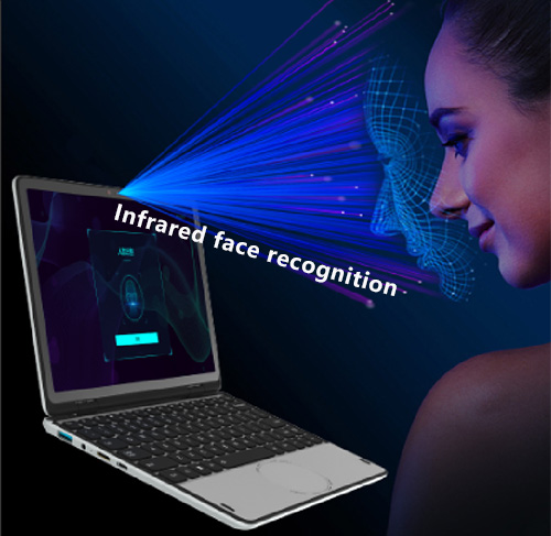 YOGA Laptop