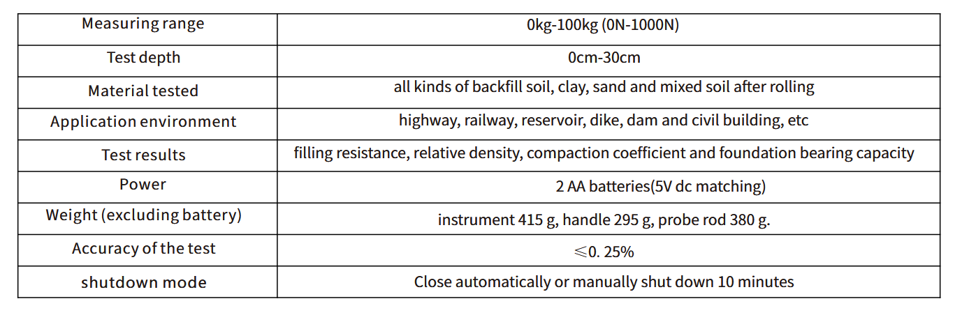 Soil Density Tester
