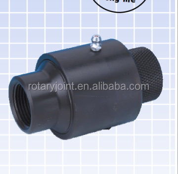 Barco Plane Swivel Joints Search Engine
