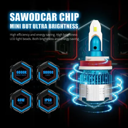 Mi2 Factory Supply Mini Car LED Headlights Bulb Auto Lamp High Power Automotive Lighting