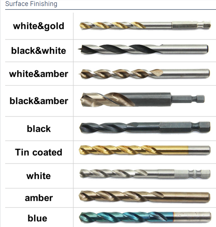 Ground SDS shank twist drill bit2