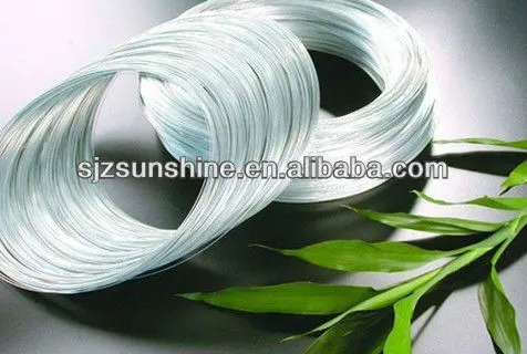 lower price iron wire