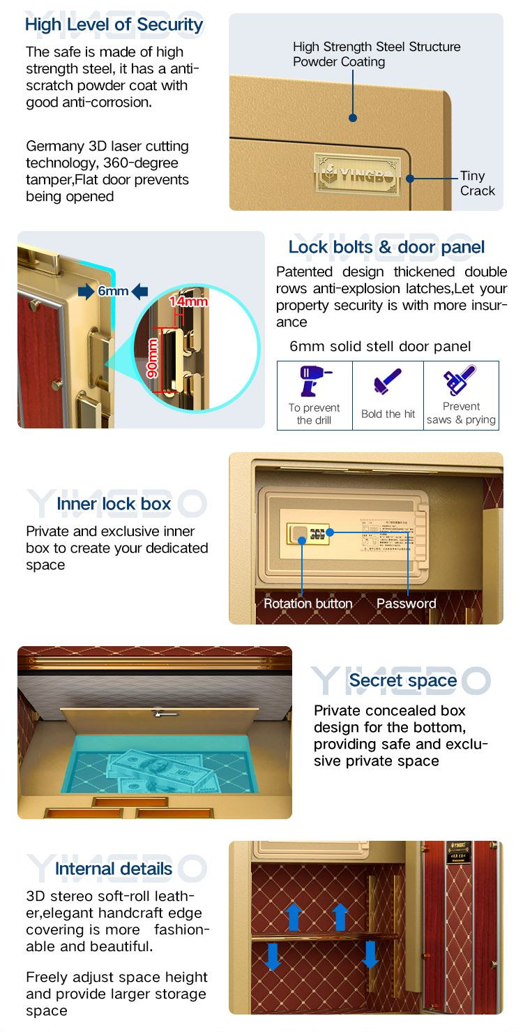 Double Protection safe box