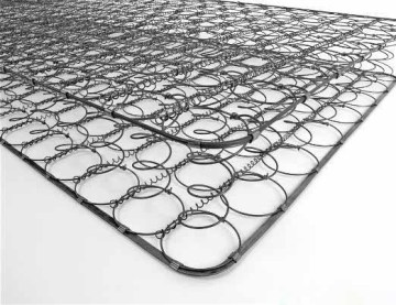 High Carbon Steel Bonnell Spring Unit for Wholesale